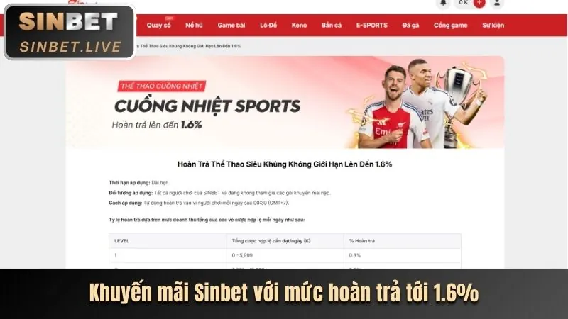 Hoàn Trả Hàng Ngày 7club